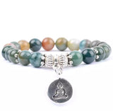 Energy Bracelets